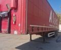 Красный Шварцмюллер SPA-3E, объемом двигателя 0 л и пробегом 200 тыс. км за 8400 $, фото 18 на Automoto.ua