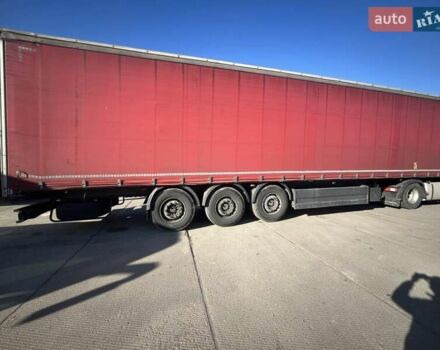 Шварцмюллер SPA-3E, об'ємом двигуна 0 л та пробігом 0 тис. км за 6600 $, фото 6 на Automoto.ua