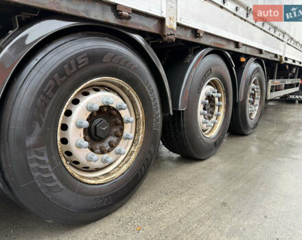 Шварцмюллер SPA-3E, объемом двигателя 0 л и пробегом 100 тыс. км за 7900 $, фото 15 на Automoto.ua