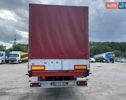 Шварцмюллер SPA-3E, об'ємом двигуна 0 л та пробігом 0 тис. км за 6300 $, фото 2 на Automoto.ua