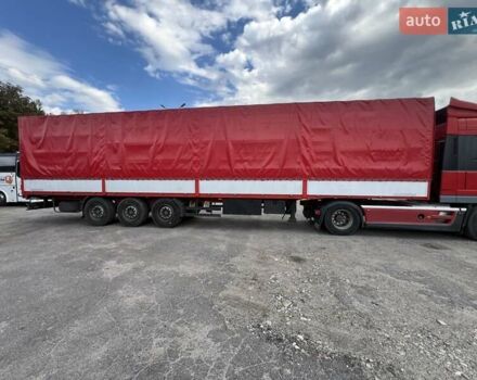 Шварцмюллер SPA-3E, об'ємом двигуна 0 л та пробігом 0 тис. км за 6300 $, фото 7 на Automoto.ua