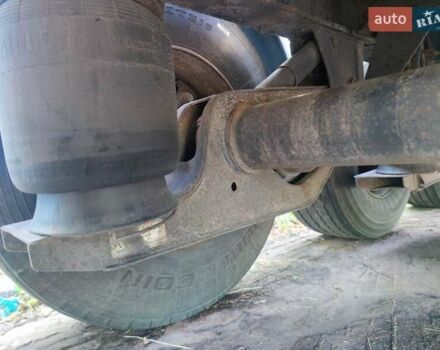 Шварцмюллер SPA-3E, объемом двигателя 0 л и пробегом 0 тыс. км за 13600 $, фото 5 на Automoto.ua