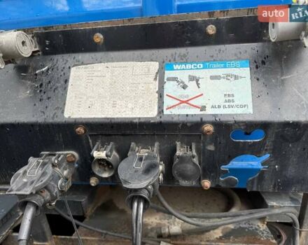 Синій Шварцмюллер SPA-3E, об'ємом двигуна 0 л та пробігом 0 тис. км за 19499 $, фото 4 на Automoto.ua
