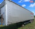 Синий Шварцмюллер SPA-3E, объемом двигателя 0 л и пробегом 500 тыс. км за 6900 $, фото 1 на Automoto.ua