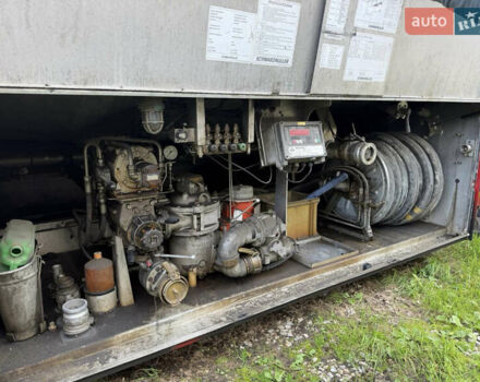 Белый Шварцмюллер TS, объемом двигателя 0 л и пробегом 0 тыс. км за 35000 $, фото 3 на Automoto.ua