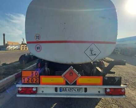 Шварцмюллер TS, объемом двигателя 0 л и пробегом 0 тыс. км за 26000 $, фото 2 на Automoto.ua