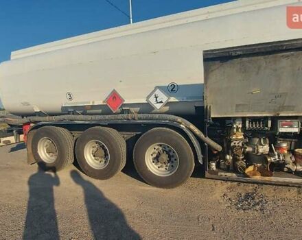 Шварцмюллер TS, объемом двигателя 0 л и пробегом 0 тыс. км за 26000 $, фото 1 на Automoto.ua