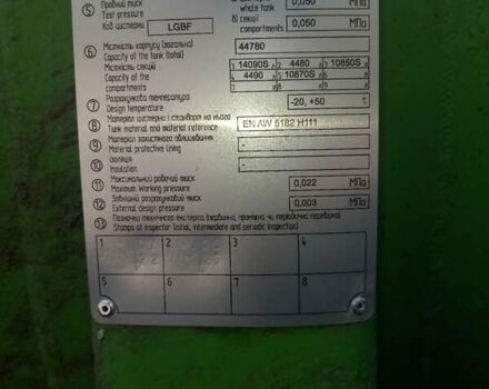 Шварцмюллер TS, объемом двигателя 0 л и пробегом 0 тыс. км за 25000 $, фото 3 на Automoto.ua