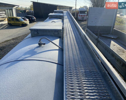 Шварцмюллер TS 2008 у Івано-Франківську на Automoto.ua Сірий Шварцмюллер TS, об'ємом двигуна 0 л та пробігом 0 тис. км за 25000 $, фото 2 на Automoto.ua