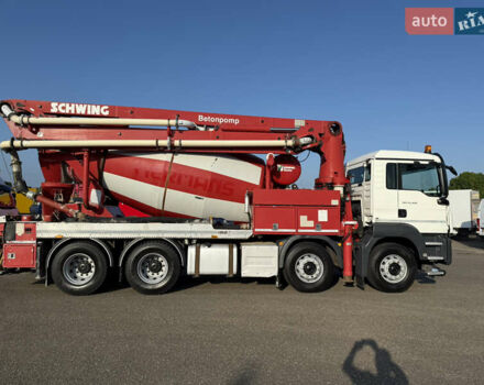 Швінг Stetter, об'ємом двигуна 0 л та пробігом 170 тис. км за 219486 $, фото 12 на Automoto.ua