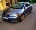 Сцион TC, объемом двигателя 2.4 л и пробегом 320 тыс. км за 4999 $, фото 1 на Automoto.ua