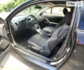 Сцион TC, объемом двигателя 2.4 л и пробегом 230 тыс. км за 4400 $, фото 21 на Automoto.ua