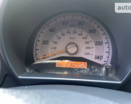 Сцион TC, объемом двигателя 2.4 л и пробегом 230 тыс. км за 4400 $, фото 20 на Automoto.ua