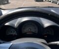 Серый Сцион TC, объемом двигателя 2.36 л и пробегом 189 тыс. км за 5300 $, фото 12 на Automoto.ua