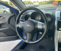Синий Сцион TC, объемом двигателя 2.36 л и пробегом 104 тыс. км за 4900 $, фото 23 на Automoto.ua