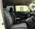 Белый Сцион ХБ, объемом двигателя 2.36 л и пробегом 272 тыс. км за 7499 $, фото 19 на Automoto.ua