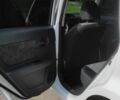 Білий Сціон ХБ, об'ємом двигуна 2.4 л та пробігом 200 тис. км за 7800 $, фото 24 на Automoto.ua
