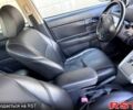 Сцион ХБ, объемом двигателя 2.4 л и пробегом 213 тыс. км за 5950 $, фото 4 на Automoto.ua