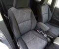 Серый Сцион ХБ, объемом двигателя 2.36 л и пробегом 202 тыс. км за 7200 $, фото 36 на Automoto.ua