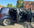Синий Сцион ХБ, объемом двигателя 2.36 л и пробегом 250 тыс. км за 6255 $, фото 9 на Automoto.ua