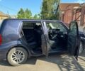 Синий Сцион ХБ, объемом двигателя 2.36 л и пробегом 250 тыс. км за 6998 $, фото 9 на Automoto.ua
