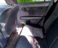 Синий Сцион ХБ, объемом двигателя 2.4 л и пробегом 250 тыс. км за 7300 $, фото 5 на Automoto.ua