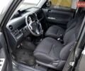 Зеленый Сцион ХБ, объемом двигателя 1.5 л и пробегом 126 тыс. км за 5500 $, фото 15 на Automoto.ua