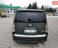 Зеленый Сцион ХБ, объемом двигателя 1.5 л и пробегом 126 тыс. км за 5500 $, фото 8 на Automoto.ua