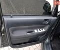 Зеленый Сцион ХБ, объемом двигателя 1.5 л и пробегом 126 тыс. км за 5500 $, фото 16 на Automoto.ua