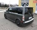 Зеленый Сцион ХБ, объемом двигателя 1.5 л и пробегом 126 тыс. км за 5500 $, фото 10 на Automoto.ua