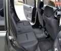 Зеленый Сцион ХБ, объемом двигателя 1.5 л и пробегом 126 тыс. км за 5500 $, фото 24 на Automoto.ua