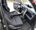 Зеленый Сцион ХБ, объемом двигателя 1.5 л и пробегом 126 тыс. км за 5500 $, фото 22 на Automoto.ua