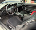 Белый Сцион FR-S, объемом двигателя 2 л и пробегом 112 тыс. км за 13500 $, фото 6 на Automoto.ua