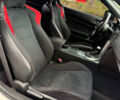 Белый Сцион FR-S, объемом двигателя 2 л и пробегом 112 тыс. км за 13500 $, фото 2 на Automoto.ua