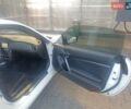 Белый Сцион FR-S, объемом двигателя 2 л и пробегом 69 тыс. км за 14900 $, фото 1 на Automoto.ua