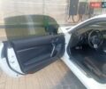 Белый Сцион FR-S, объемом двигателя 2 л и пробегом 69 тыс. км за 14900 $, фото 4 на Automoto.ua