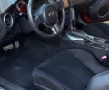 Оранжевый Сцион FR-S, объемом двигателя 2 л и пробегом 160 тыс. км за 14300 $, фото 28 на Automoto.ua