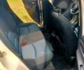 Белый Сцион iA, объемом двигателя 15 л и пробегом 143 тыс. км за 9000 $, фото 1 на Automoto.ua