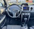 Синий Сцион xA, объемом двигателя 1.5 л и пробегом 80 тыс. км за 4490 $, фото 21 на Automoto.ua