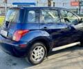 Синий Сцион xA, объемом двигателя 1.5 л и пробегом 80 тыс. км за 4490 $, фото 12 на Automoto.ua