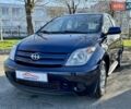 Синий Сцион xA, объемом двигателя 1.5 л и пробегом 80 тыс. км за 4490 $, фото 5 на Automoto.ua