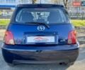 Синий Сцион xA, объемом двигателя 1.5 л и пробегом 80 тыс. км за 4490 $, фото 15 на Automoto.ua