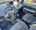 Синий Сцион xA, объемом двигателя 1.5 л и пробегом 80 тыс. км за 4490 $, фото 25 на Automoto.ua