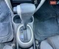 Синий Сцион xA, объемом двигателя 1.5 л и пробегом 80 тыс. км за 4490 $, фото 29 на Automoto.ua