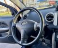 Синий Сцион xA, объемом двигателя 1.5 л и пробегом 80 тыс. км за 4490 $, фото 27 на Automoto.ua