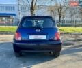 Синий Сцион xA, объемом двигателя 1.5 л и пробегом 80 тыс. км за 4490 $, фото 14 на Automoto.ua