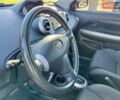 Синий Сцион xA, объемом двигателя 1.5 л и пробегом 80 тыс. км за 4490 $, фото 26 на Automoto.ua