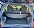 Синий Сцион xA, объемом двигателя 1.5 л и пробегом 80 тыс. км за 4490 $, фото 31 на Automoto.ua
