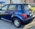 Синий Сцион xA, объемом двигателя 1.5 л и пробегом 80 тыс. км за 4490 $, фото 9 на Automoto.ua