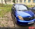 Синий Сцион xA, объемом двигателя 1.5 л и пробегом 200 тыс. км за 4300 $, фото 1 на Automoto.ua